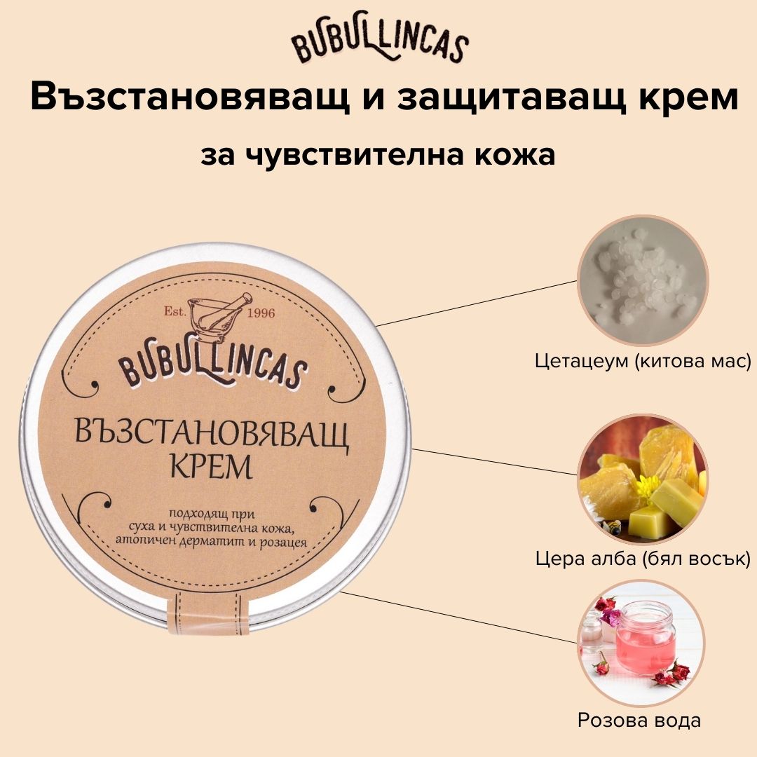 Възстановяващ и защитаващ крем за чувствителна кожа